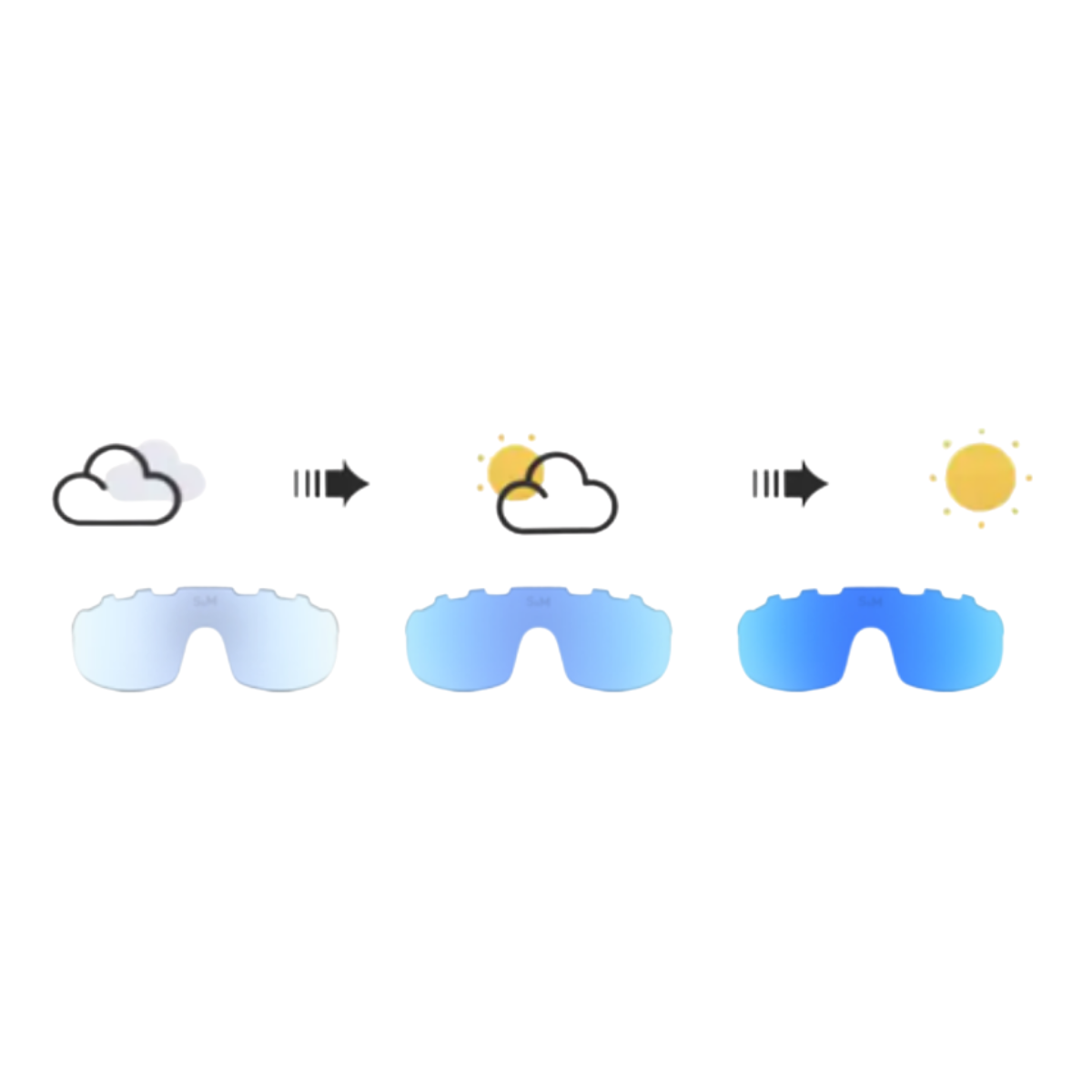 LENTES MAGICSHINE SPRINTER SILVER + BLK PHOTO REVO