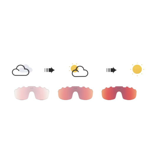 LENTES MAGICSHINE SPRINTER BLACK + GRAY PHOTO REVO