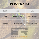 PETO FOX R3 AZUL